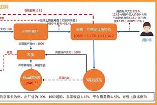 斯基拉：吉达联合准备再次报价马竞前锋科雷亚，已谈妥合同