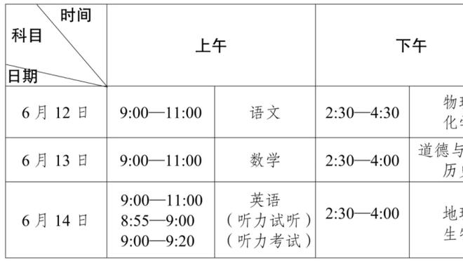 利拉德：雄鹿夺冠前字母就曾招募我 当时我说“不 你该来波特兰”