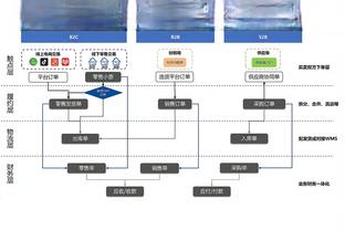 詹宁斯建议你离开太阳！KD：我都没和他交流过 那么关心我干嘛？