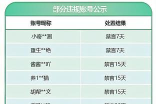 半决赛遭爆冷？孙兴慜本届亚洲杯全勤，6场贡献3球1助